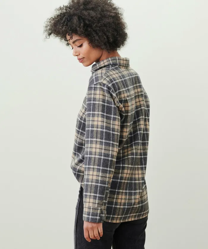 ButtonUps Women Jenni Kayne O039Keeffe Overshirt Charcoal Plaid