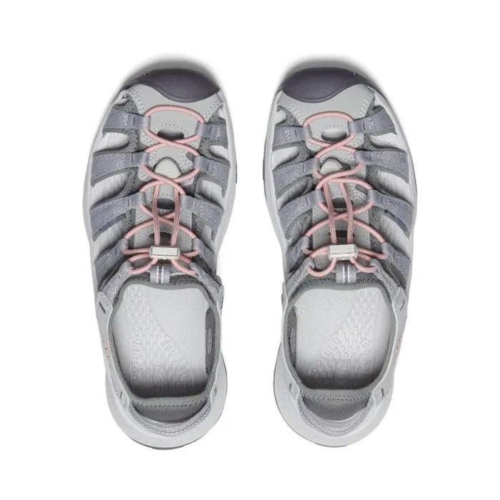 Women KEEN Water Wedge Sandals For Women 8211 Astoria West Women KEEN Water Wedge Sandals For Women 8211 Astoria West